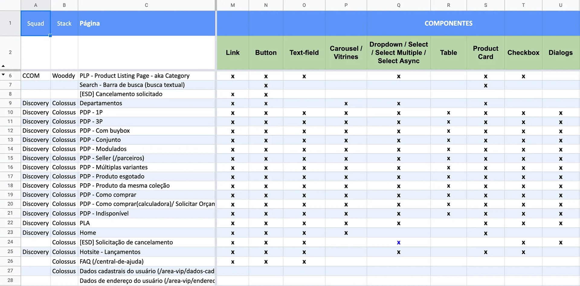 Component inventory sheet
