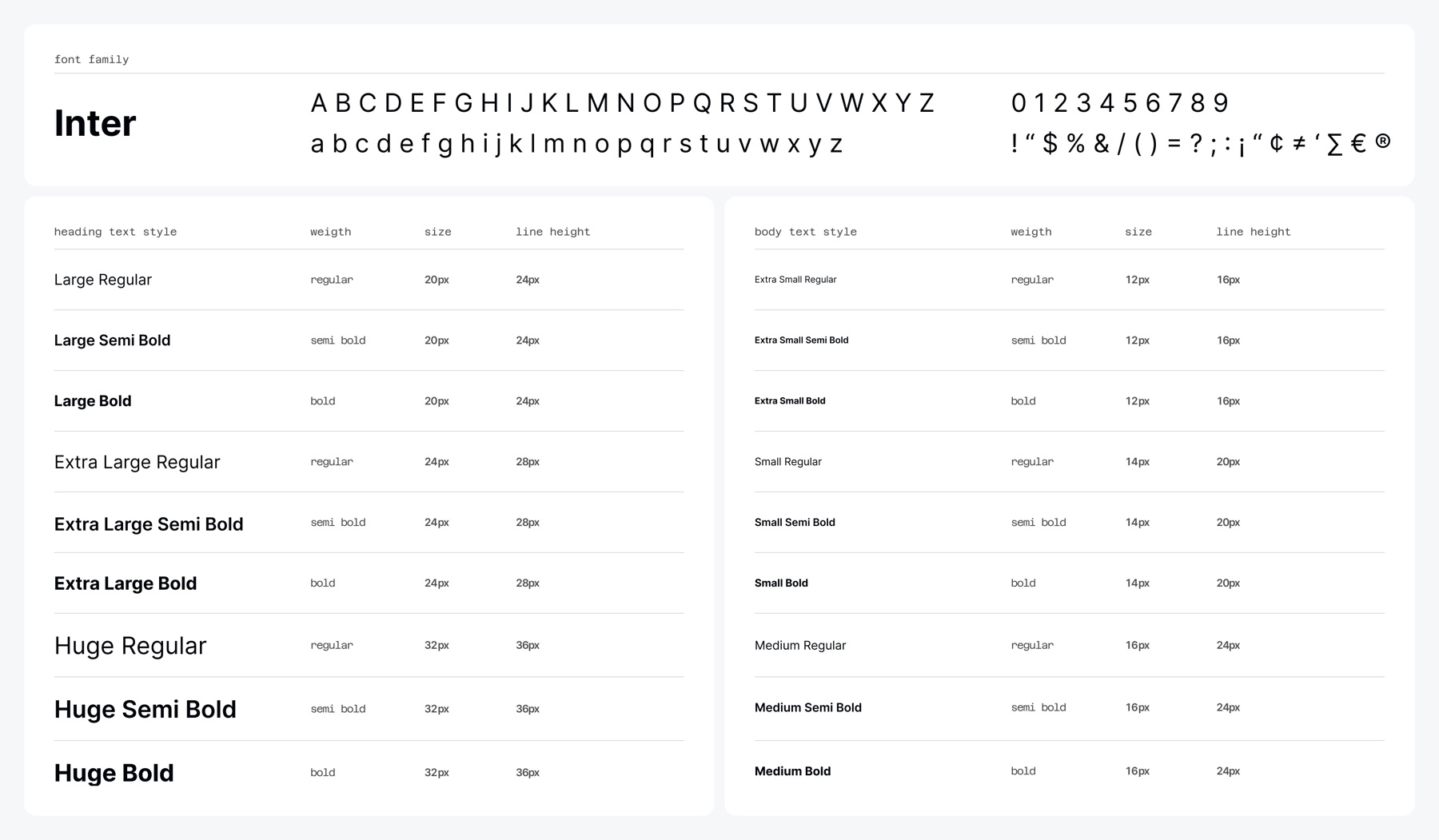 Typography styles